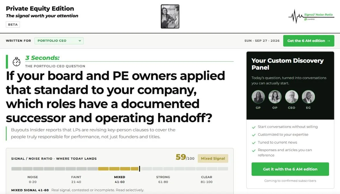 A Signal/Noise Ratio edition for a Portfolio CEO: the day's question about documented successors and operating handoffs, the source it came from, a score of 59 out of 100 on a five-band scale, and the Custom Discovery Panel.