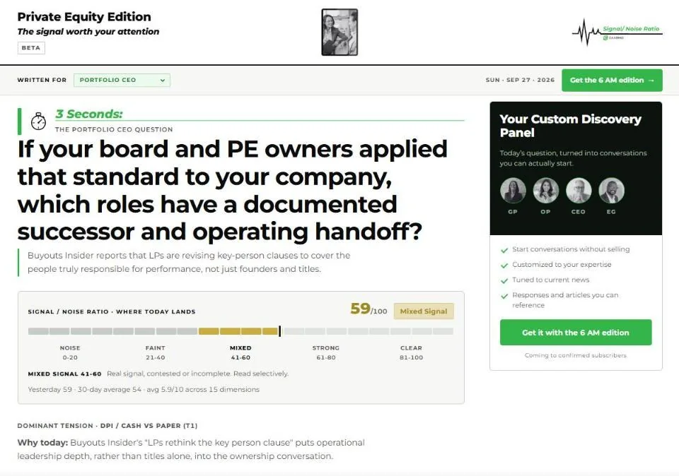A live Signal/Noise Ratio edition: the day's question for a portfolio CEO, a signal score out of 100, and the evidence behind it.